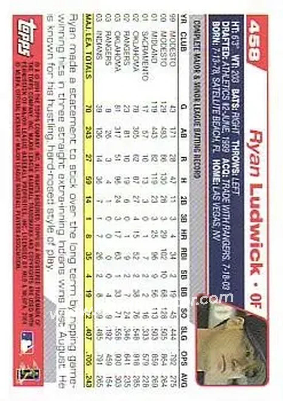 2004 Topps #458 - Ryan Ludwick - Cleveland Indians - Back