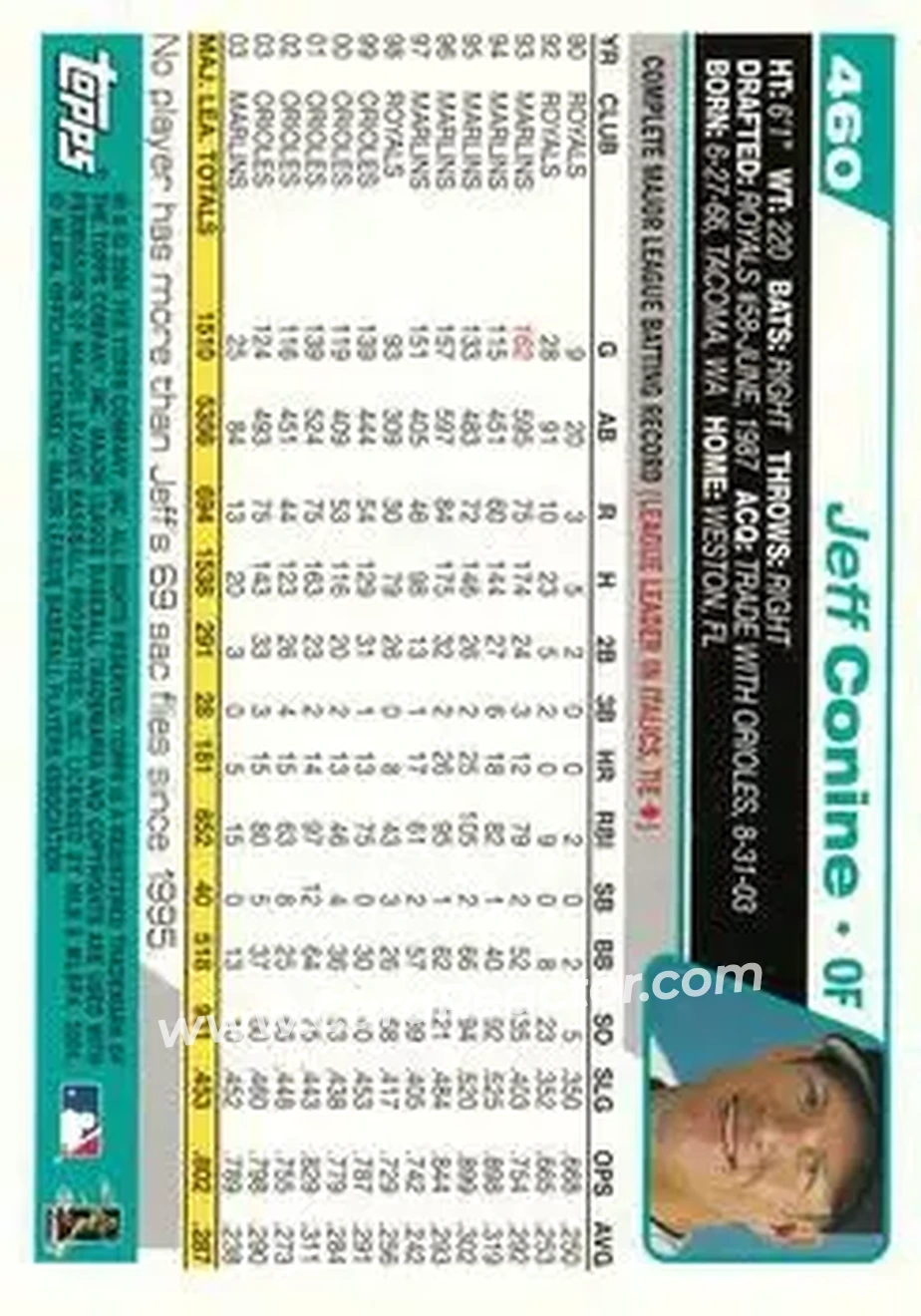 2004 Topps #460 - Jeff Conine - Florida Marlins - Back