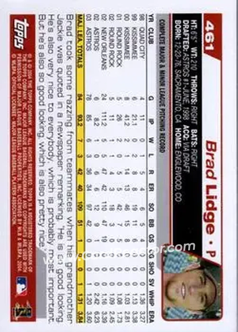 2004 Topps #461 - Brad Lidge - Houston Astros - Back