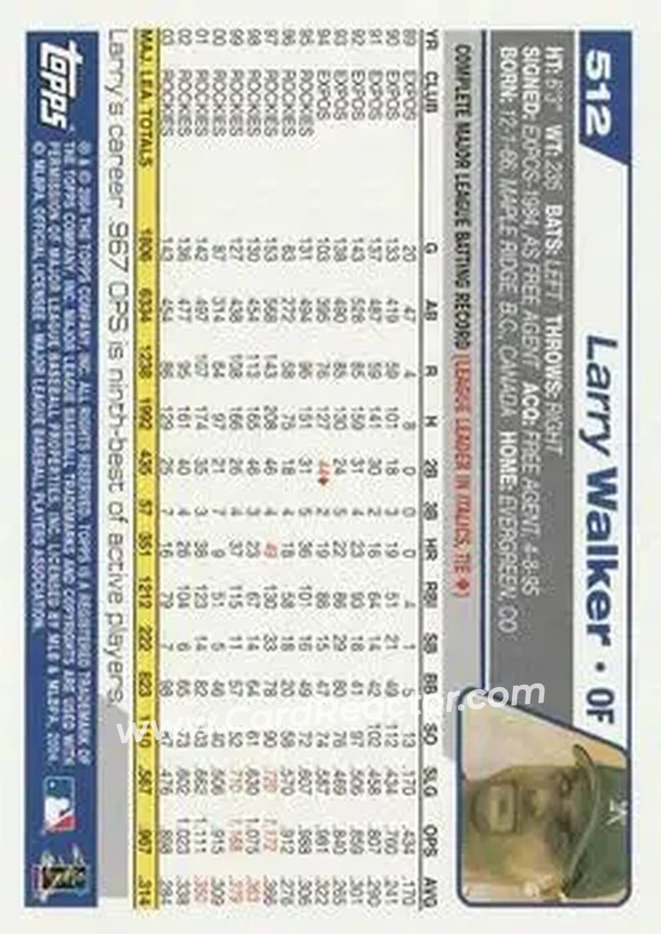 2004 Topps #512 - Larry Walker - Colorado Rockies - Back 2004 Topps #512 - Larry Walker - Colorado Rockies - Back