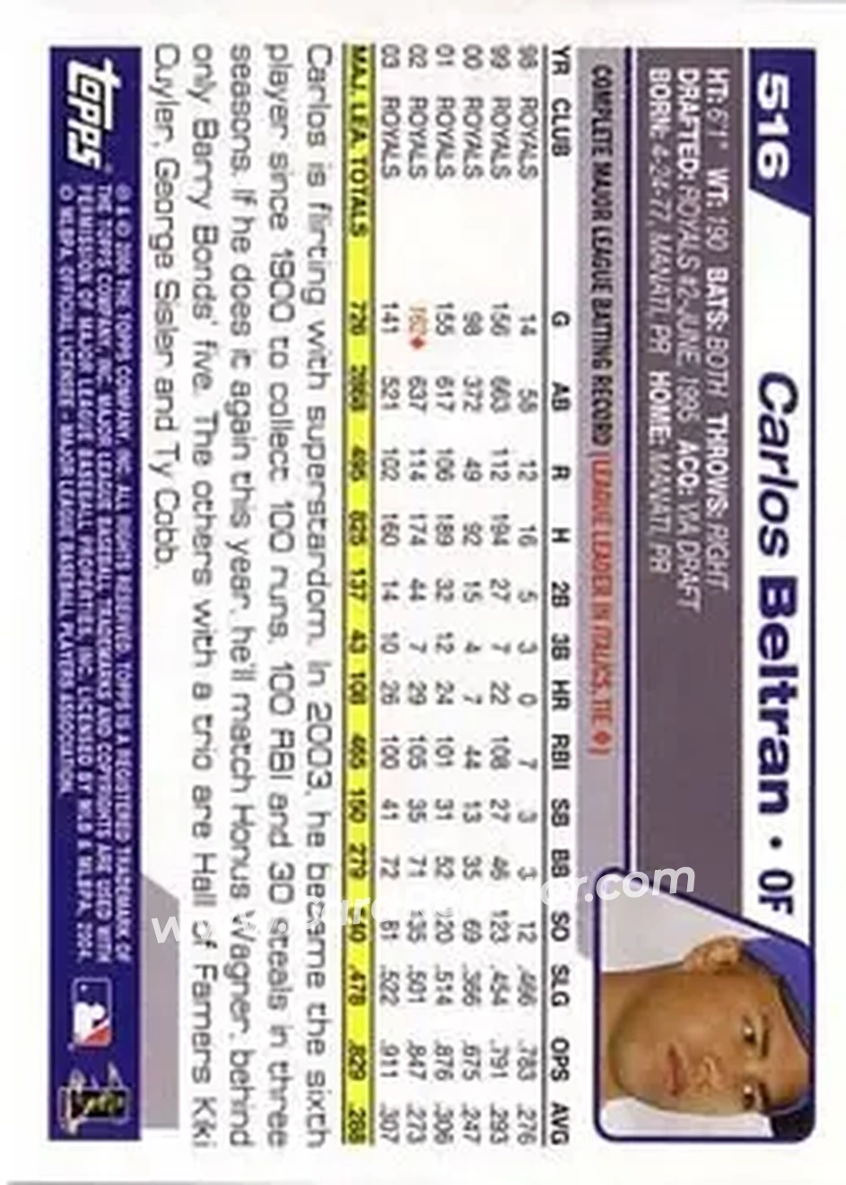 2004 Topps #516 - Carlos Beltran - Kansas City Royals - Back
