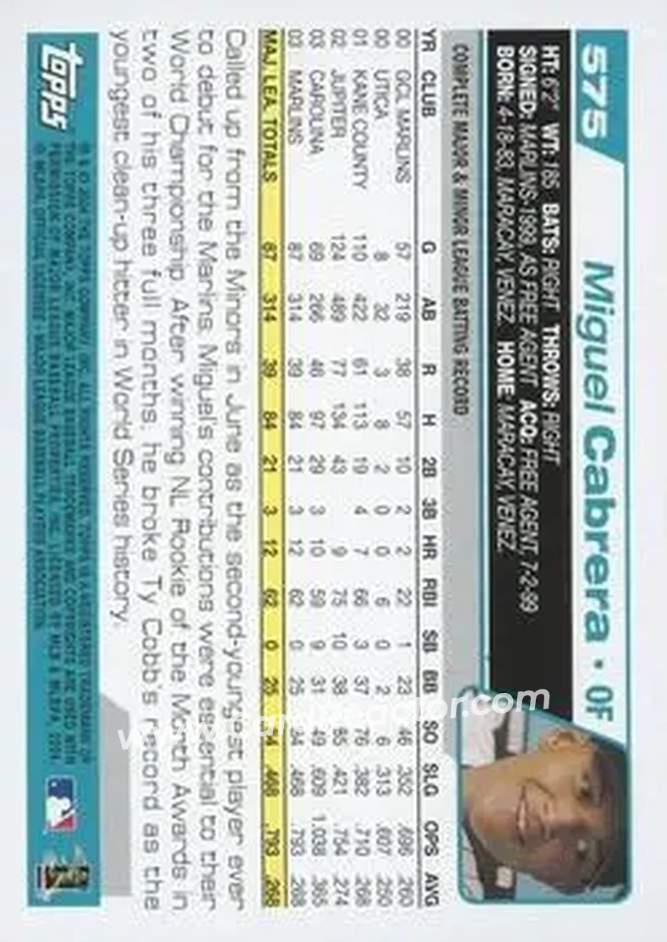 2004 Topps #575 - Miguel Cabrera - Florida Marlins - Back