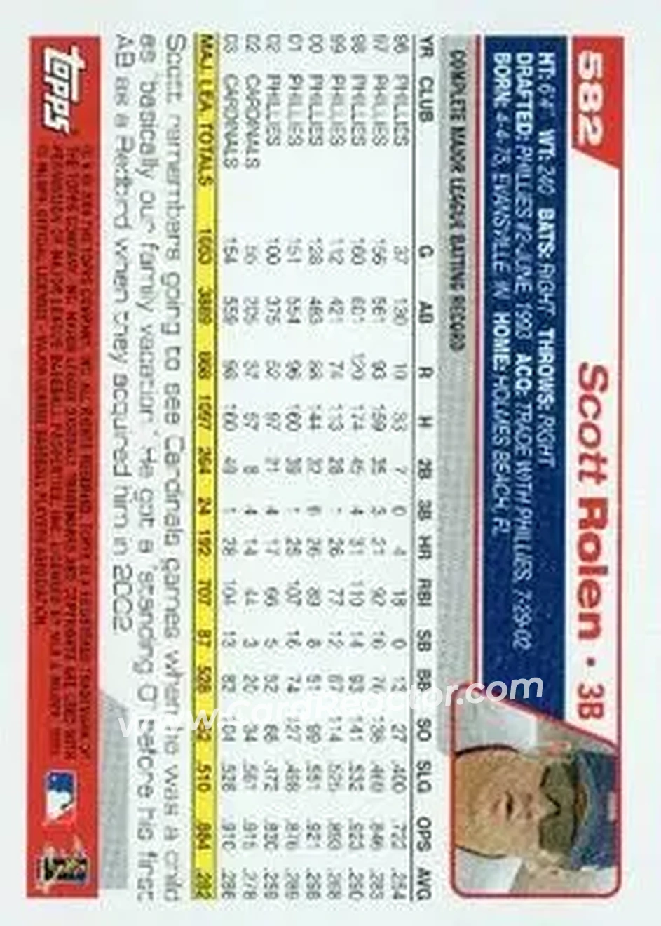2004 Topps #582 - Scott Rolen - St. Louis Cardinals - Back