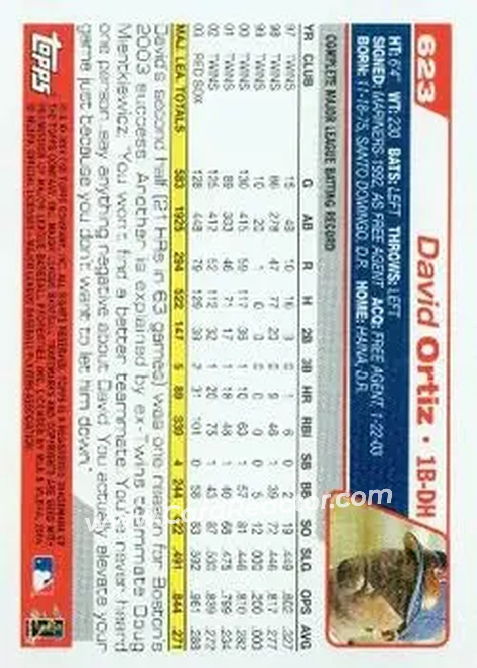 2004 Topps #623 - David Ortiz - Boston Red Sox - Back 2004 Topps #623 - David Ortiz - Boston Red Sox - Back