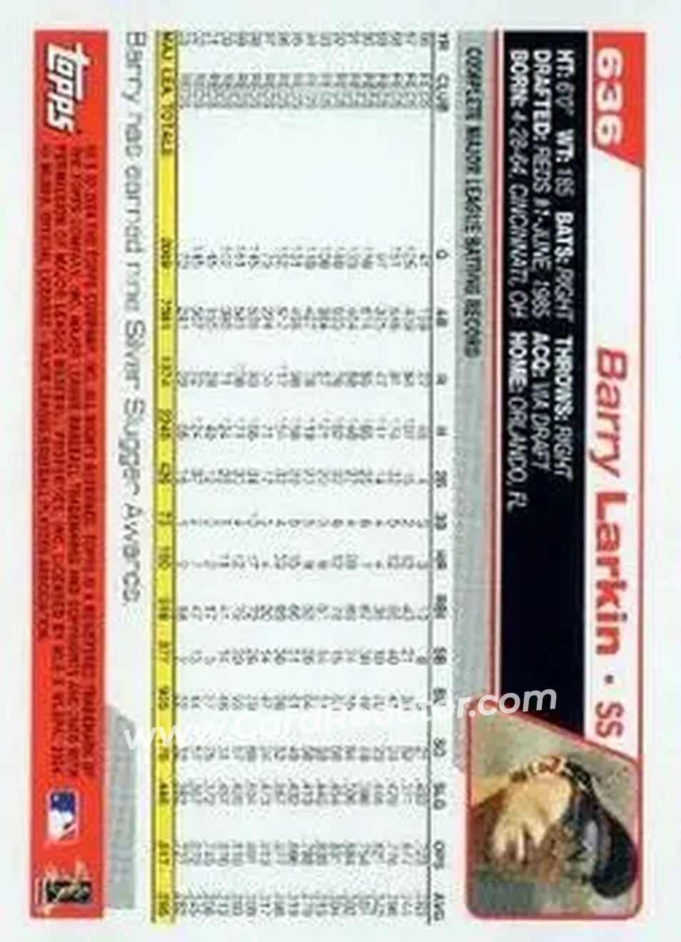 2004 Topps #636 - Barry Larkin - Cincinnati Reds - Back