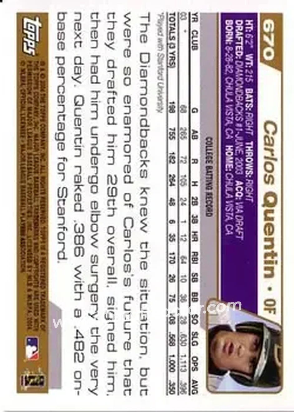 2004 Topps #670 - Carlos Quentin - Arizona Diamondbacks - Back