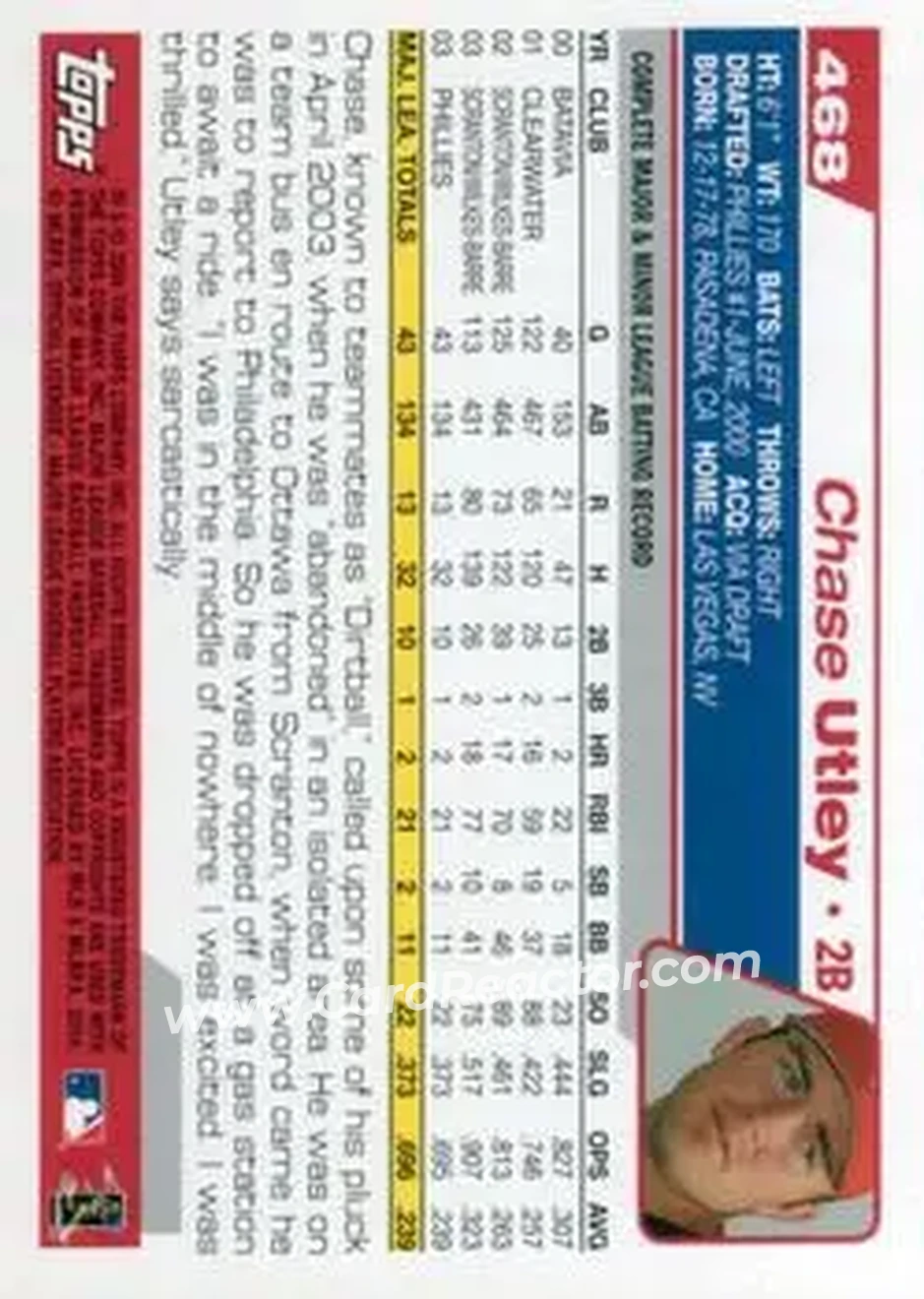 2004 Topps #468 - Chase Utley - Philadelphia Phillies - Back