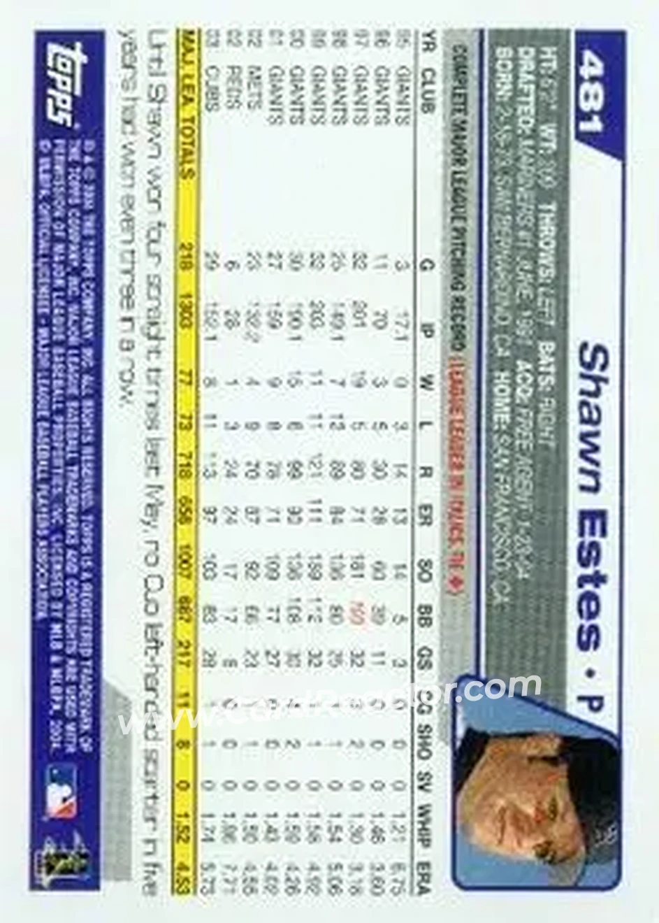 2004 Topps #481 - Shawn Estes - Colorado Rockies - Back