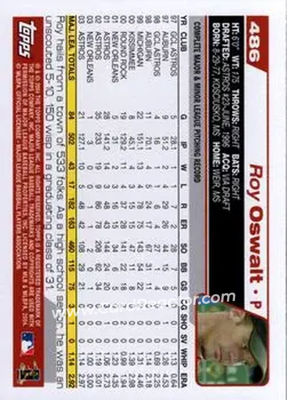 2004 Topps #486 - Roy Oswalt - Houston Astros - Back 2004 Topps #486 - Roy Oswalt - Houston Astros - Back