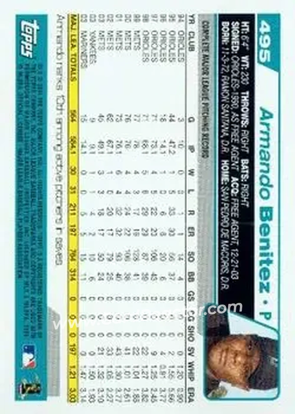 2004 Topps #495 - Armando Benitez - Florida Marlins - Back