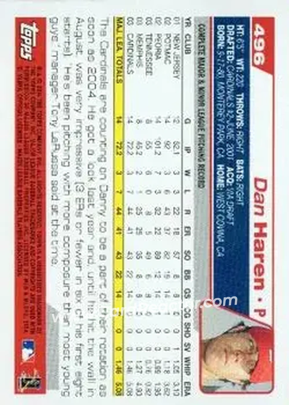 2004 Topps #496 - Dan Haren - St. Louis Cardinals - Back