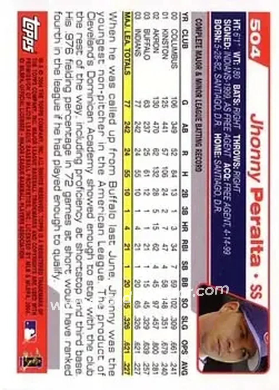 2004 Topps #504 - Jhonny Peralta - Cleveland Indians - Back 2004 Topps #504 - Jhonny Peralta - Cleveland Indians - Back