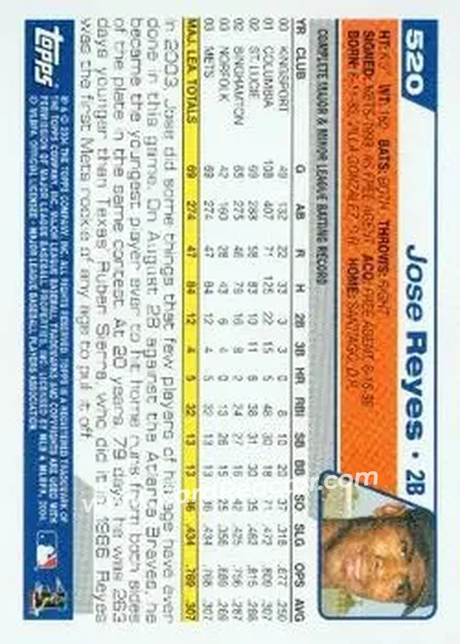 2004 Topps #520 - Jose Reyes - New York Mets - Back 2004 Topps #520 - Jose Reyes - New York Mets - Back