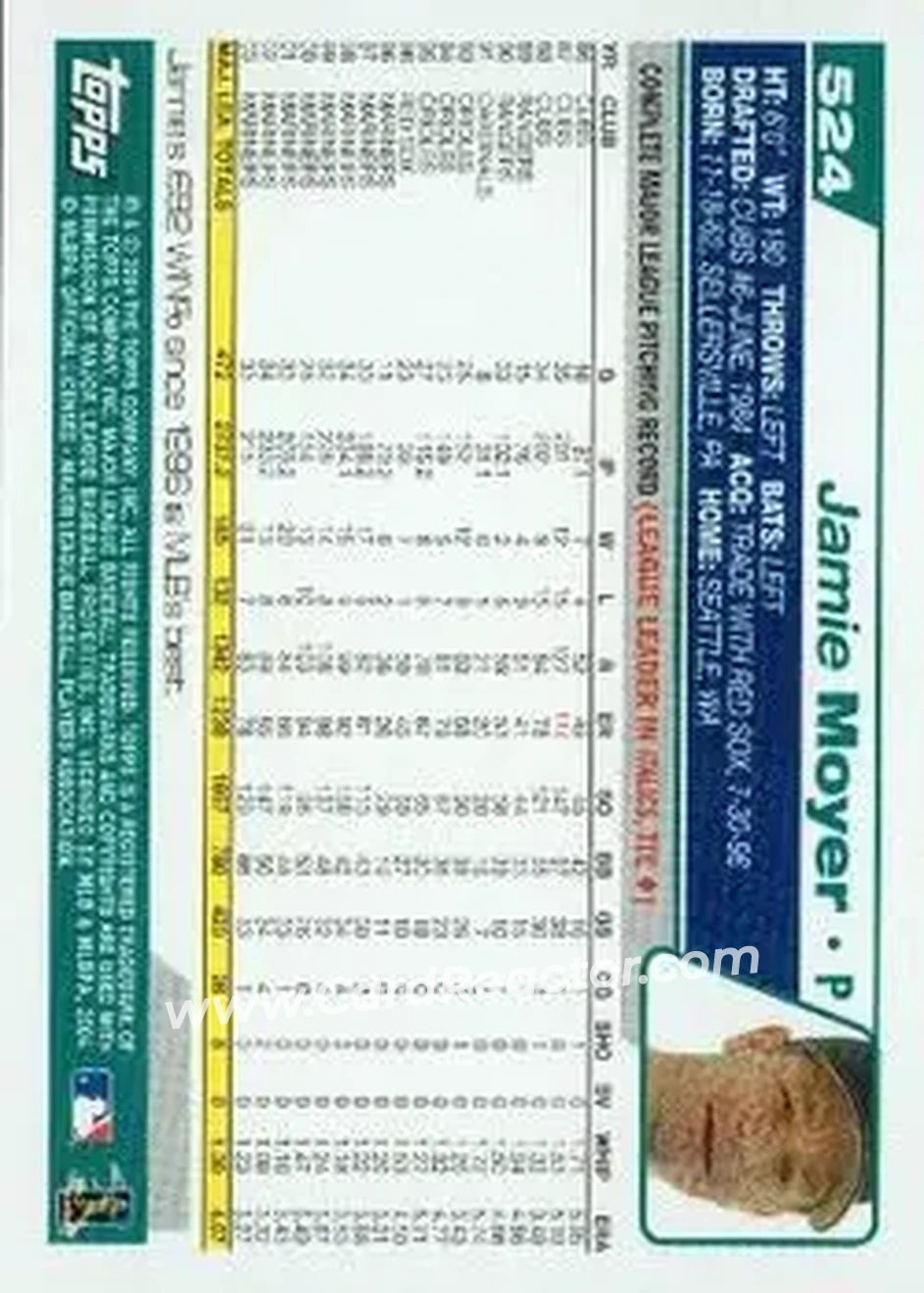 2004 Topps #524 - Jamie Moyer - Seattle Mariners - Back