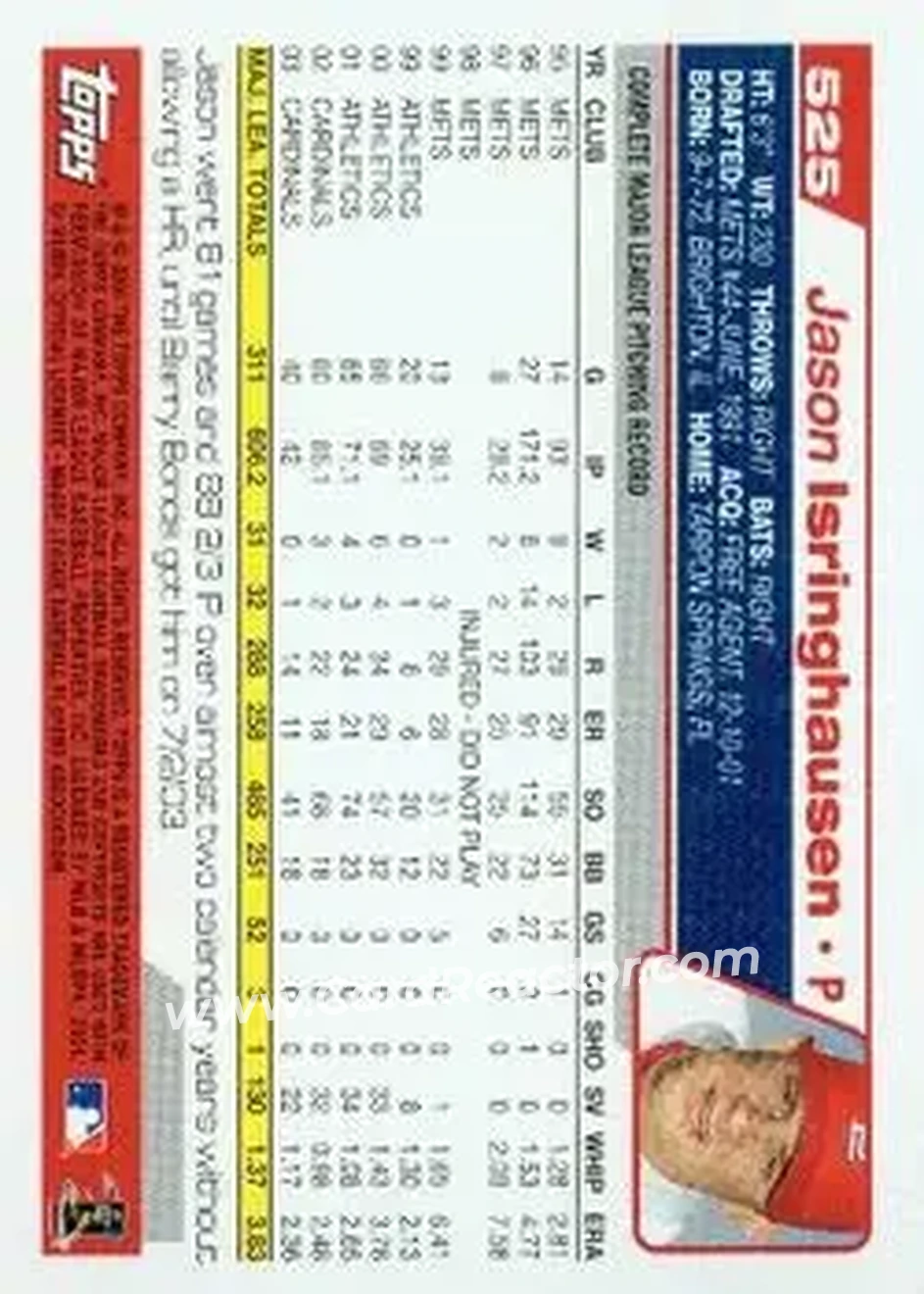 2004 Topps #525 - Jason Isringhausen - St. Louis Cardinals - Back