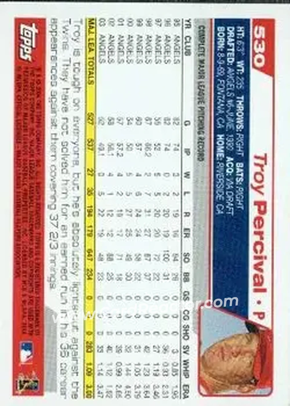 2004 Topps #530 - Troy Percival - Anaheim Angels - Back