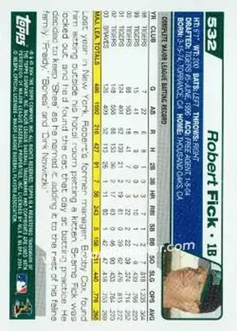 2004 Topps #532 - Robert Fick - Tampa Bay Devil Rays - Back
