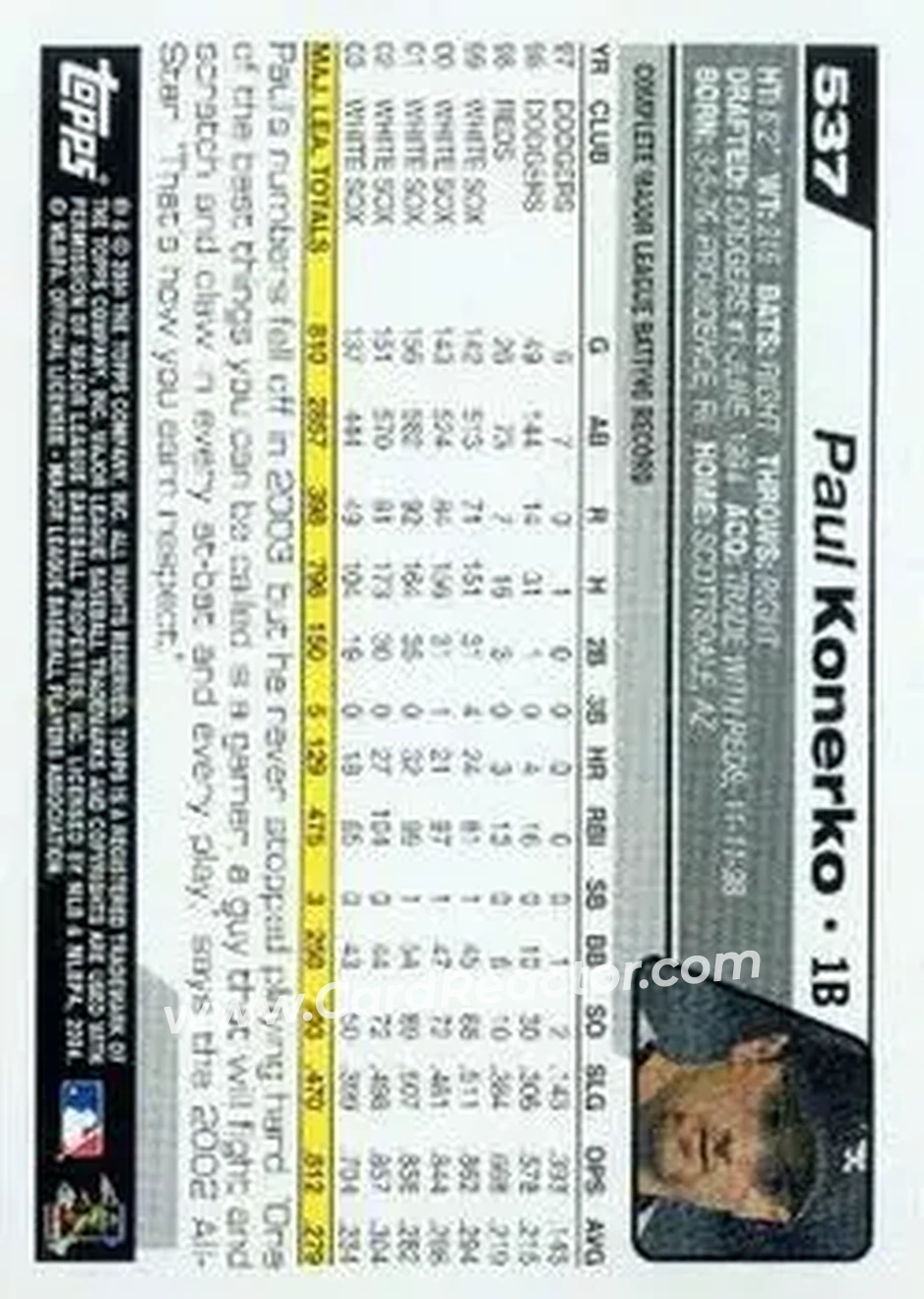 2004 Topps #537 - Paul Konerko - Chicago White Sox - Back 2004 Topps #537 - Paul Konerko - Chicago White Sox - Back