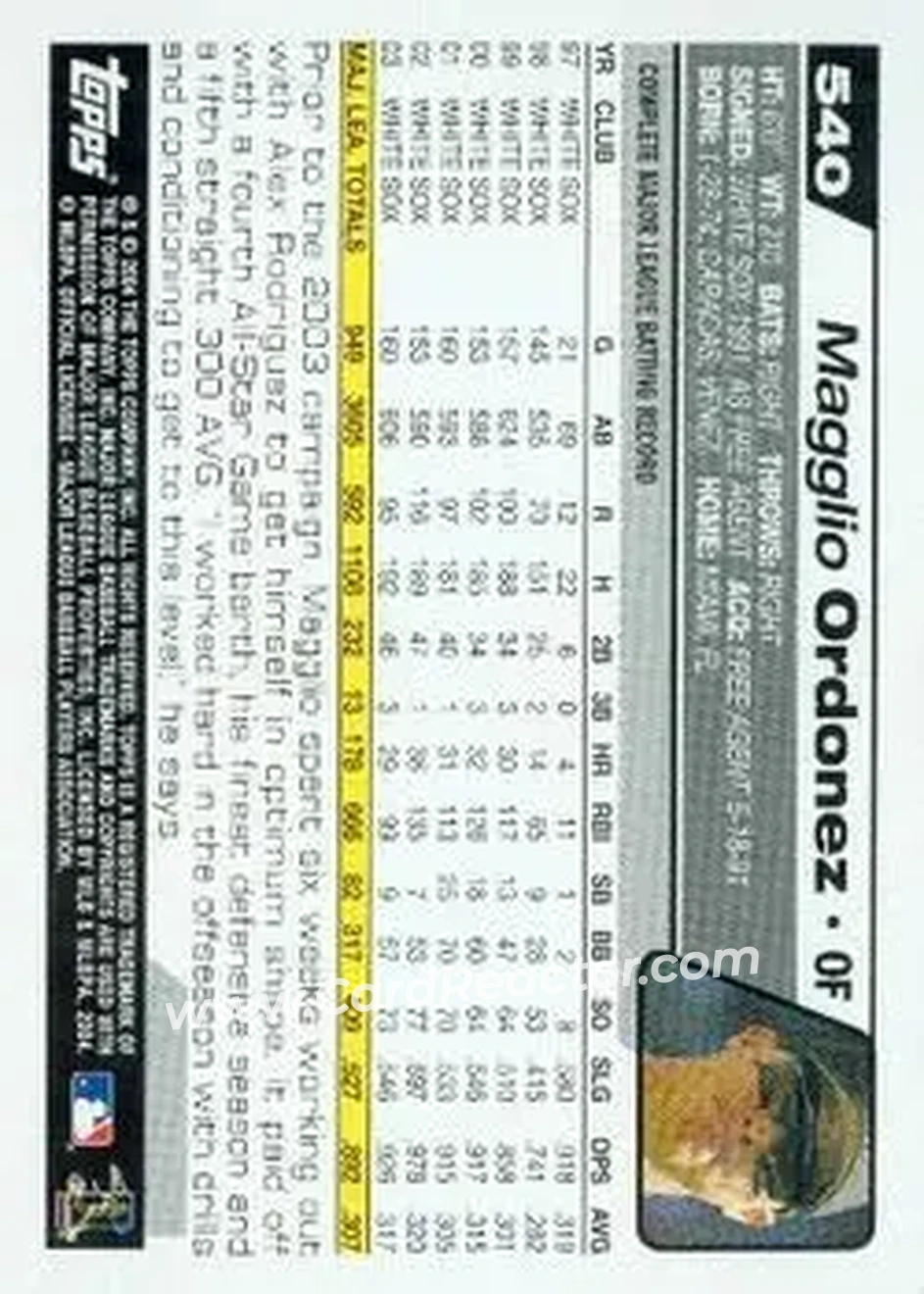 2004 Topps #540 - Magglio Ordonez - Chicago White Sox - Back
