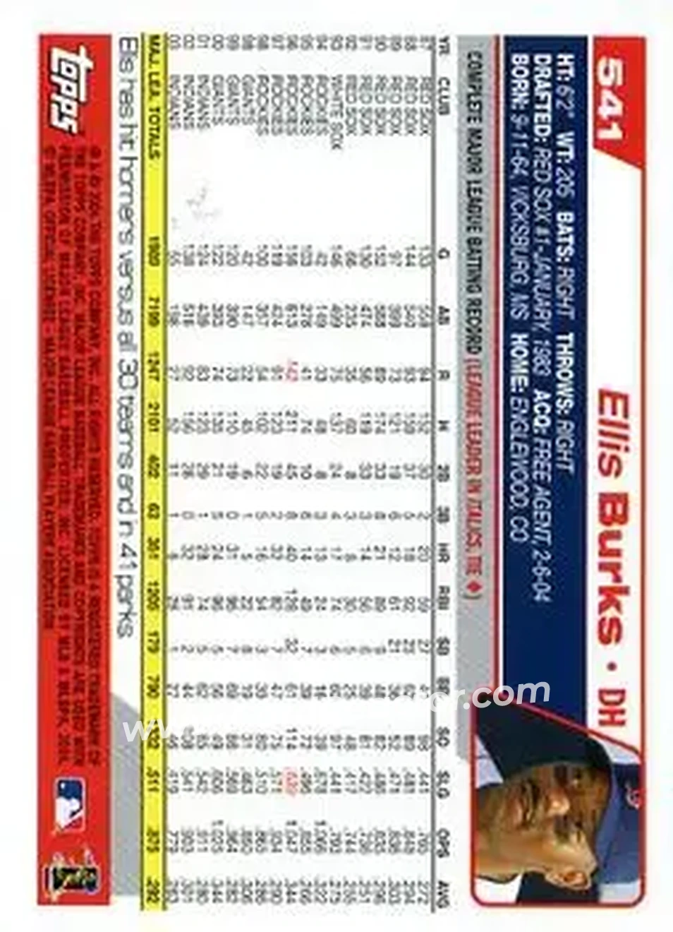 2004 Topps #541 - Ellis Burks - Boston Red Sox - Back