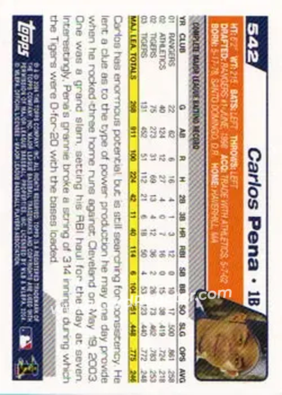 2004 Topps #542 - Carlos Peña - Detroit Tigers - Back 2004 Topps #542 - Carlos Peña - Detroit Tigers - Back