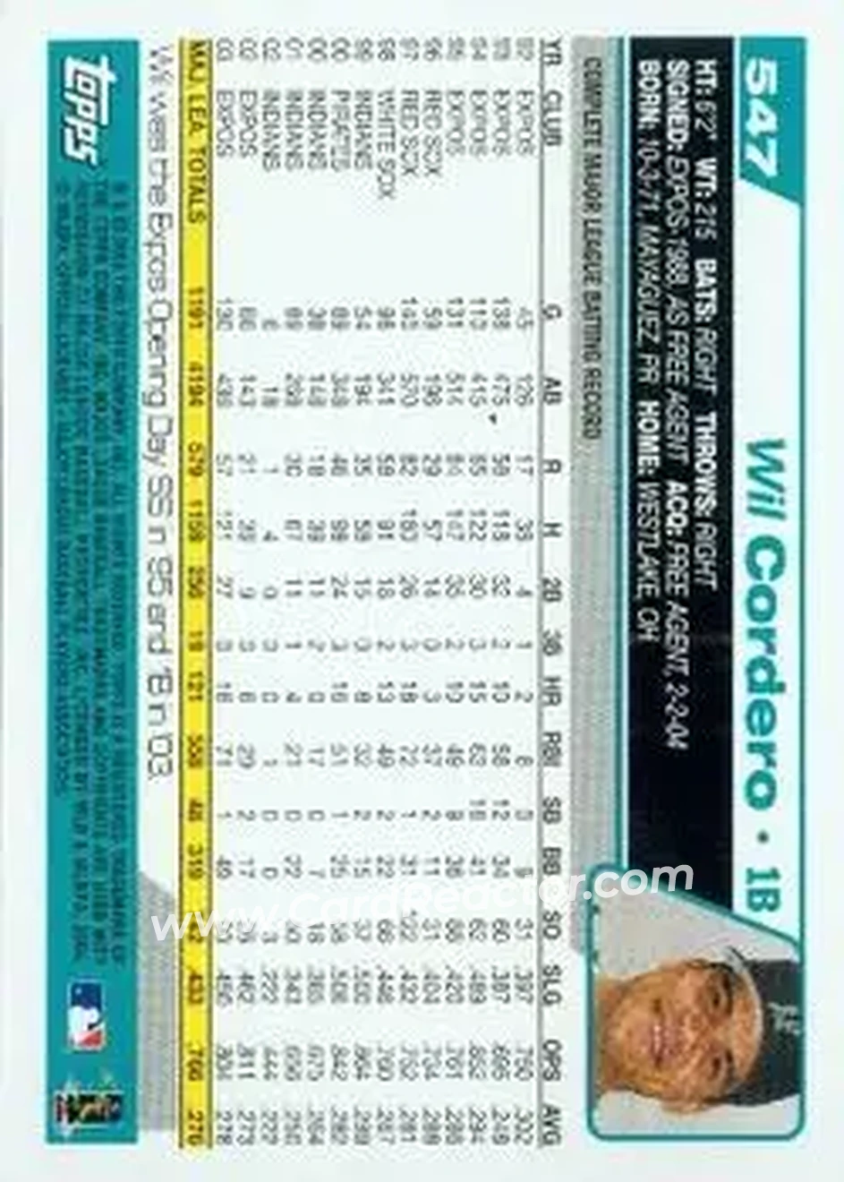 2004 Topps #547 - Wil Cordero - Florida Marlins - Back