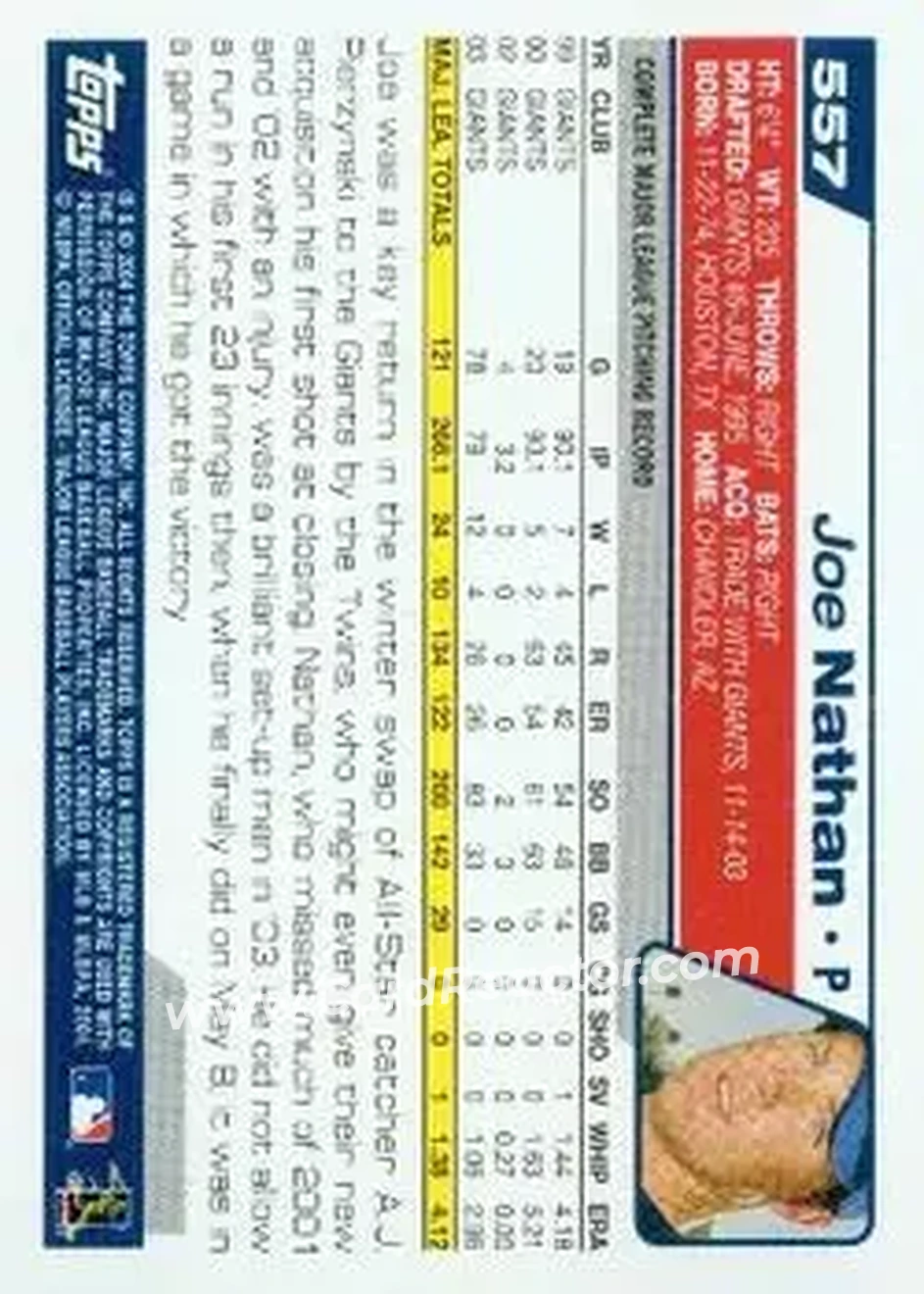 2004 Topps #557 - Joe Nathan - Minnesota Twins - Back