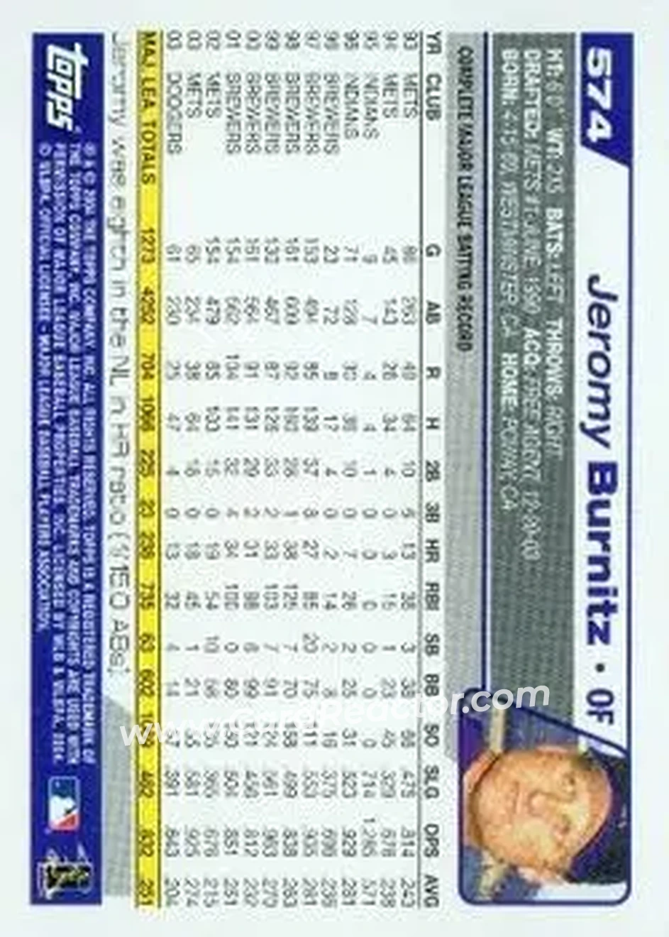 2004 Topps #574 - Jeromy Burnitz - Colorado Rockies - Back