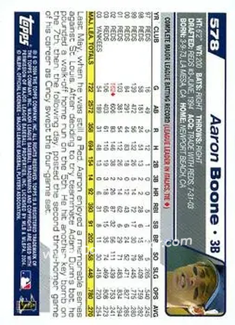 2004 Topps #578 - Aaron Boone - New York Yankees - Back