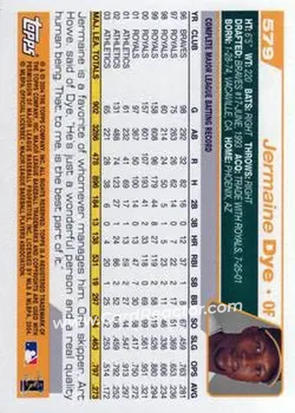 2004 Topps #579 - Jermaine Dye - Oakland Athletics - Back