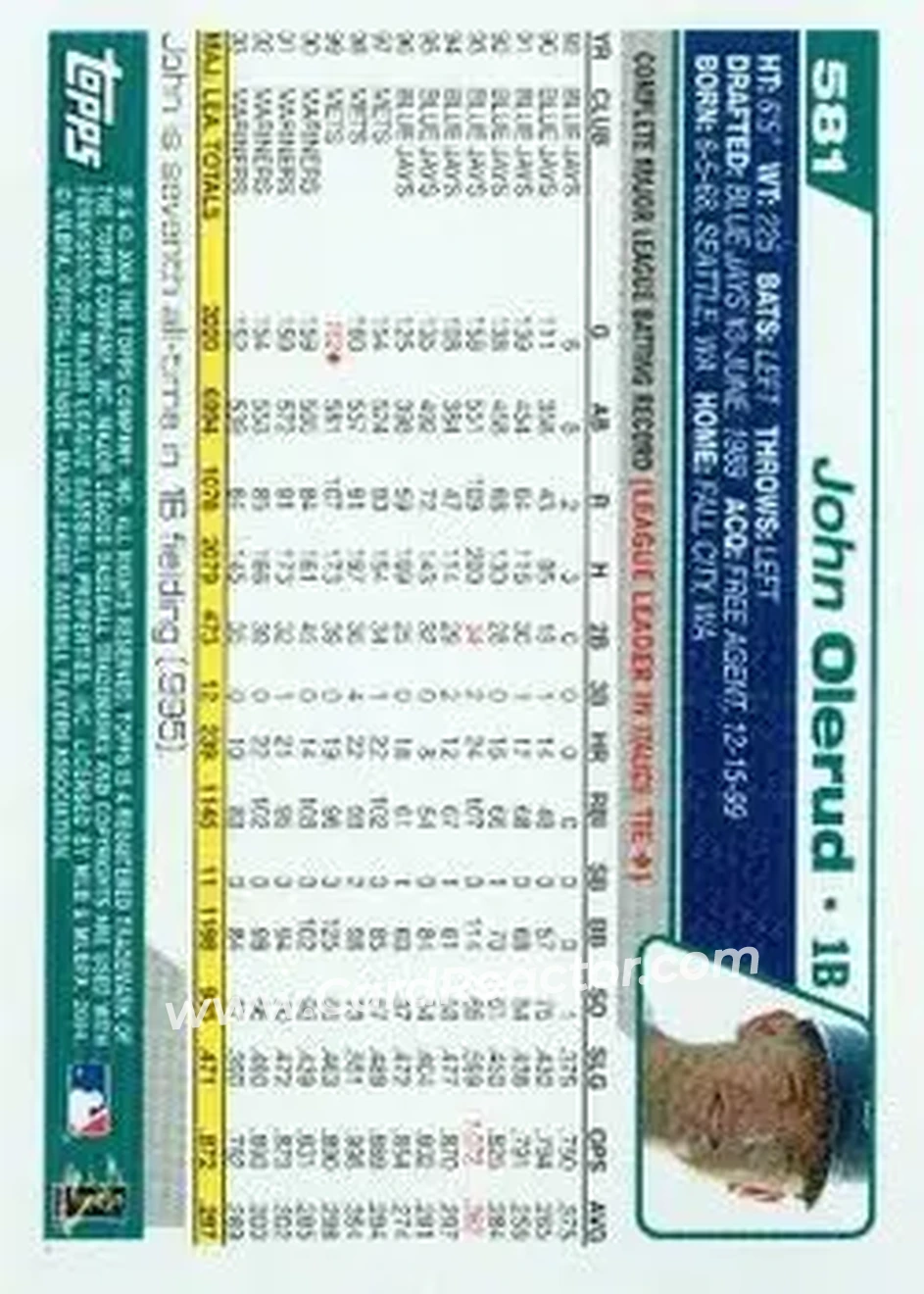 2004 Topps #581 - John Olerud - Seattle Mariners - Back 2004 Topps #581 - John Olerud - Seattle Mariners - Back