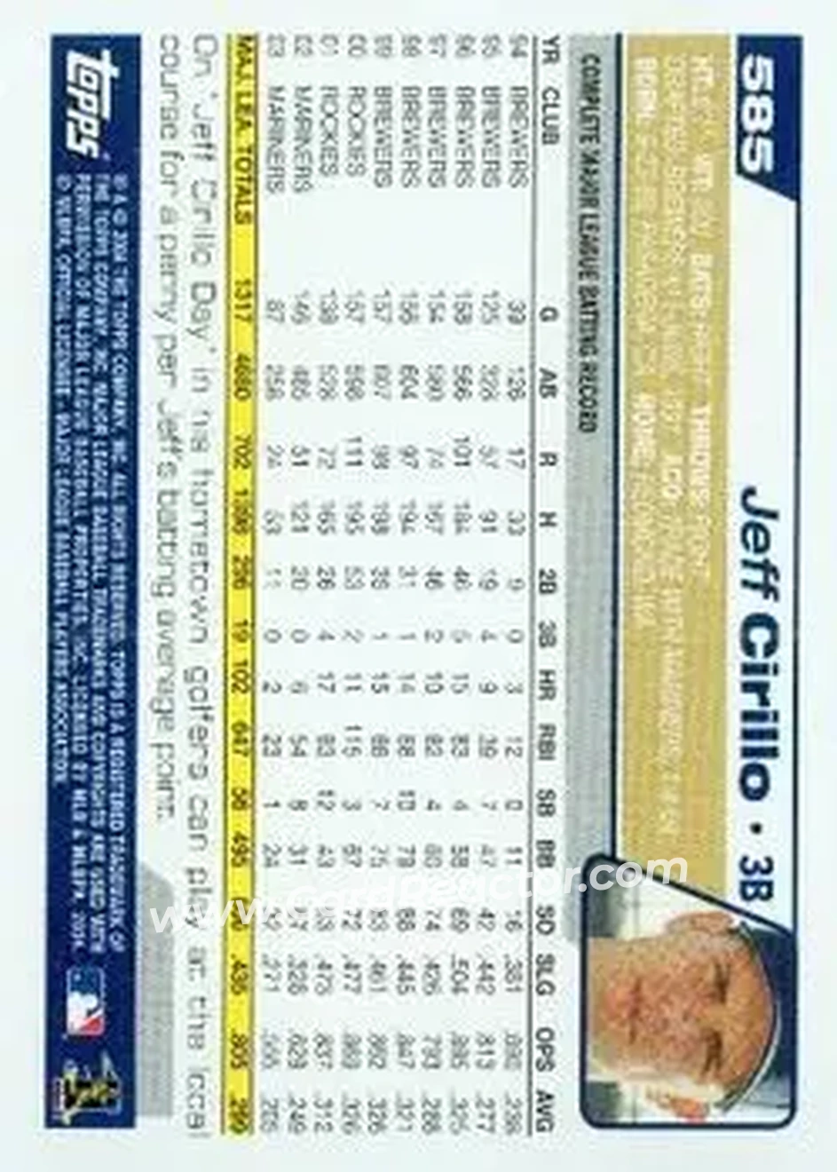 2004 Topps #585 - Jeff Cirillo - San Diego Padres - Back