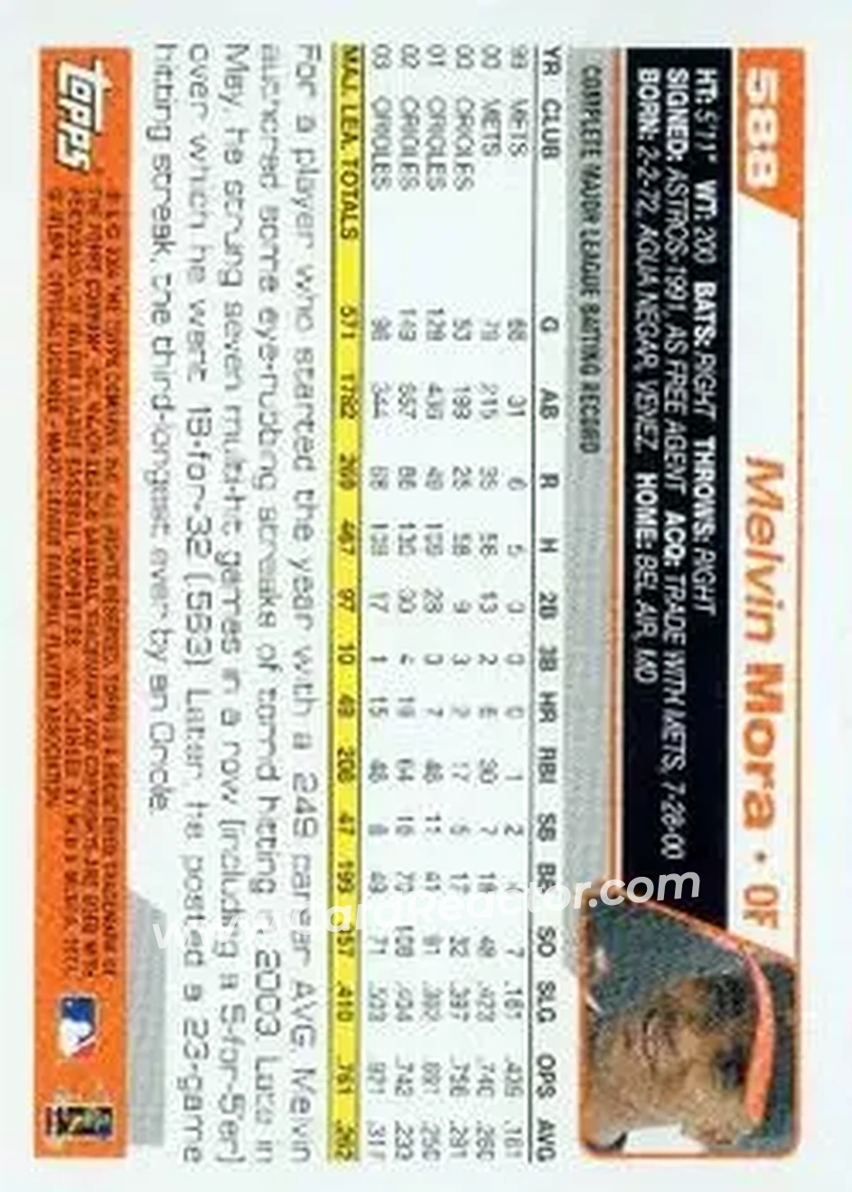 2004 Topps #588 - Melvin Mora - Baltimore Orioles - Back 2004 Topps #588 - Melvin Mora - Baltimore Orioles - Back