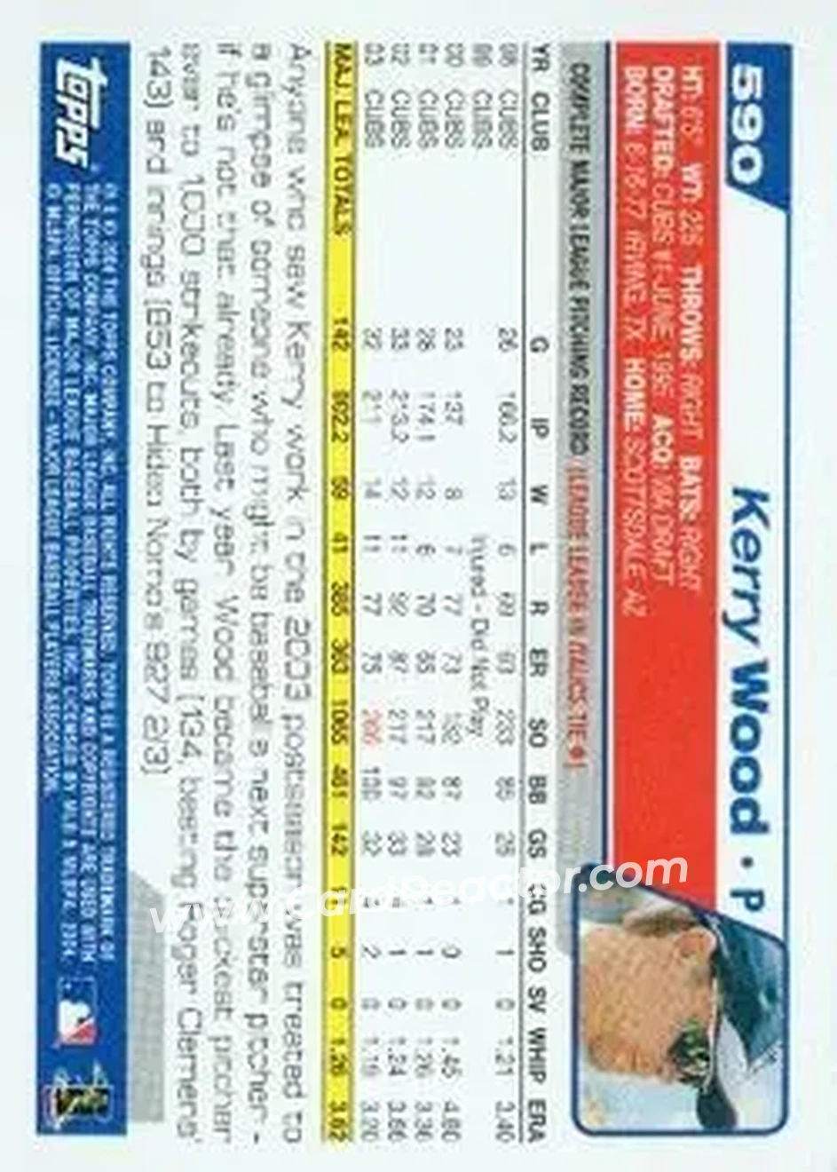 2004 Topps #590 - Kerry Wood - Chicago Cubs - Back