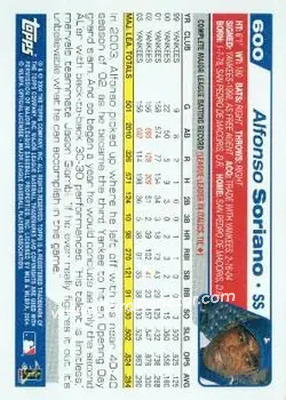 2004 Topps #600 - Alfonso Soriano - Texas Rangers - Back