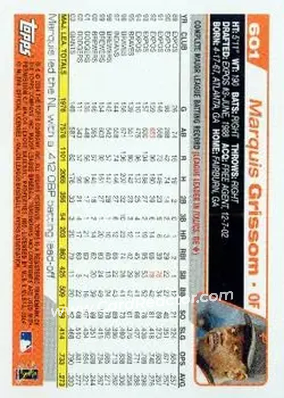 2004 Topps #601 - Marquis Grissom - San Francisco Giants - Back