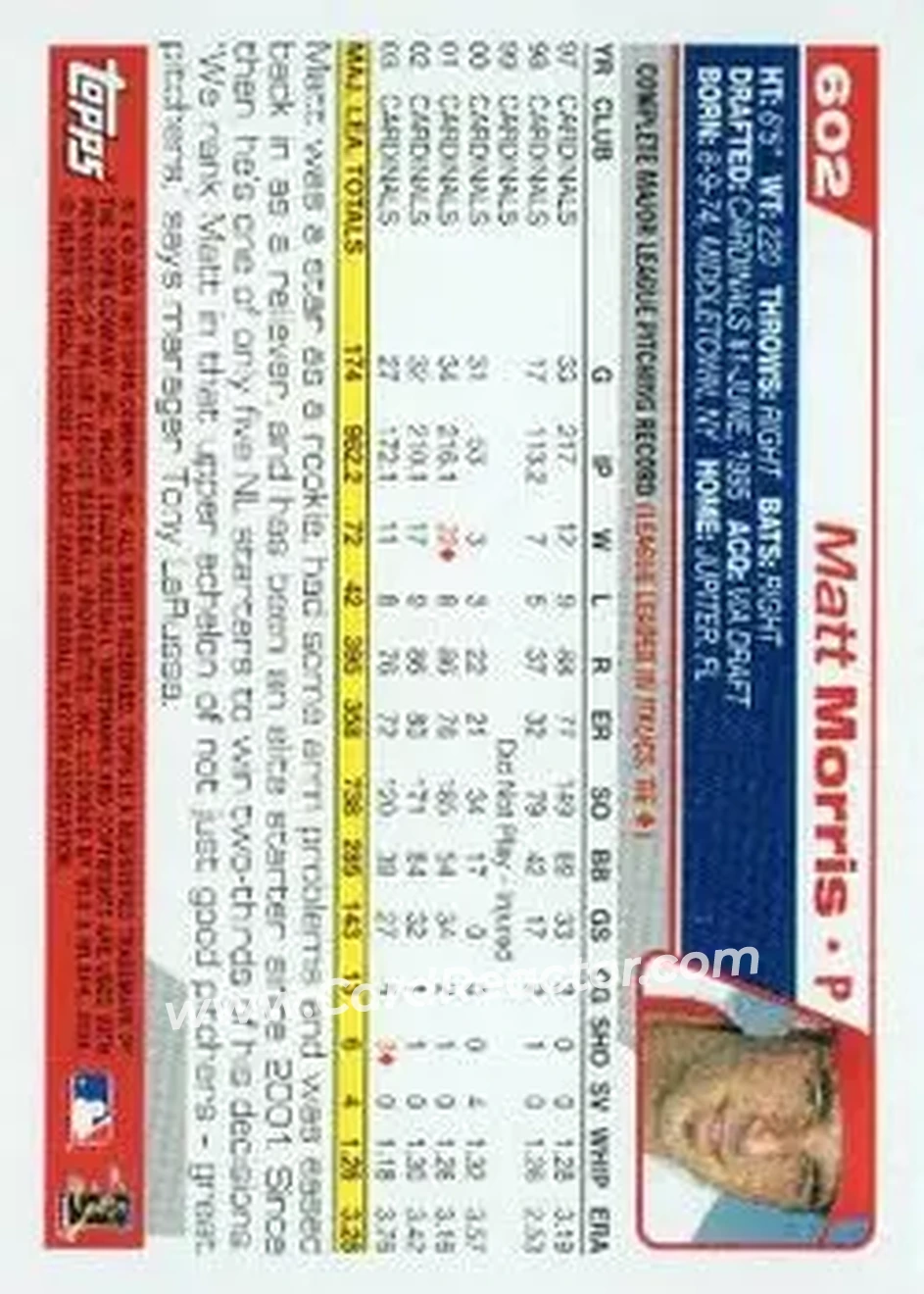 2004 Topps #602 - Matt Morris - St. Louis Cardinals - Back
