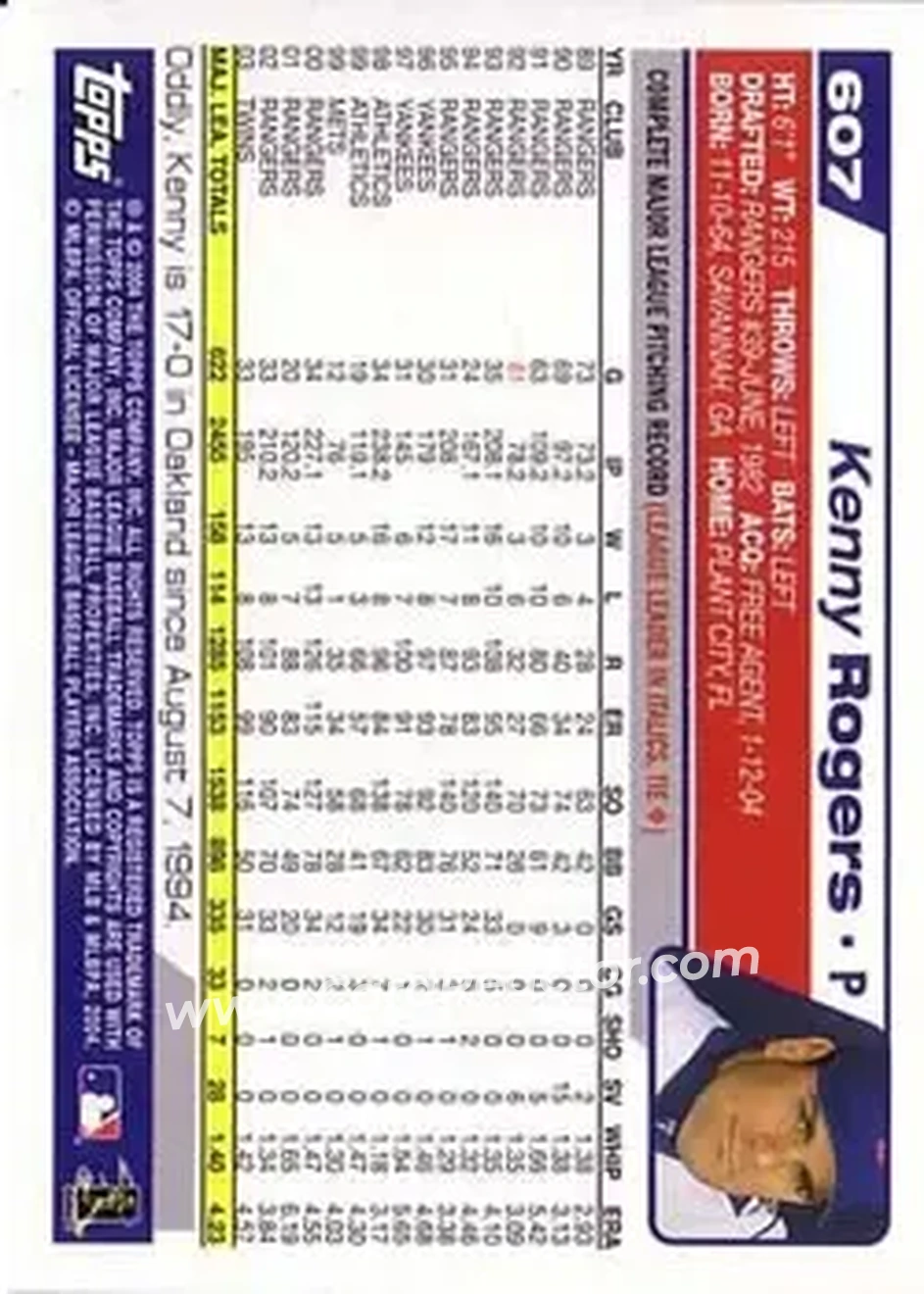 2004 Topps #607 - Kenny Rogers - Texas Rangers - Back