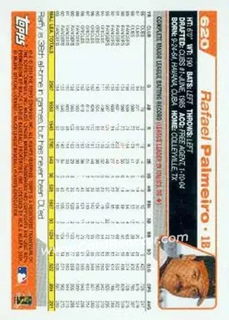 2004 Topps #620 - Rafael Palmeiro - Baltimore Orioles - Back 2004 Topps #620 - Rafael Palmeiro - Baltimore Orioles - Back