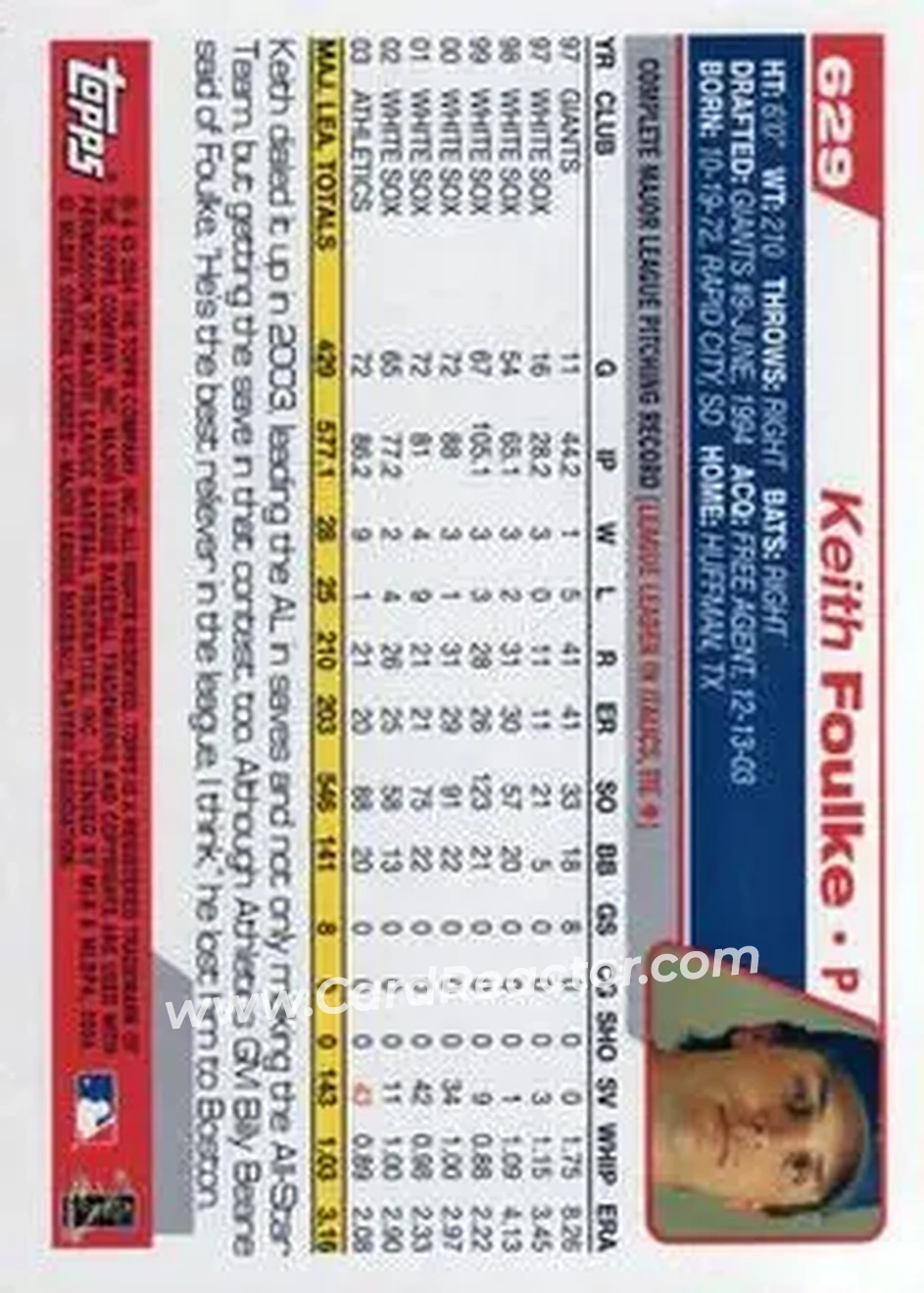 2004 Topps #629 - Keith Foulke - Boston Red Sox - Back