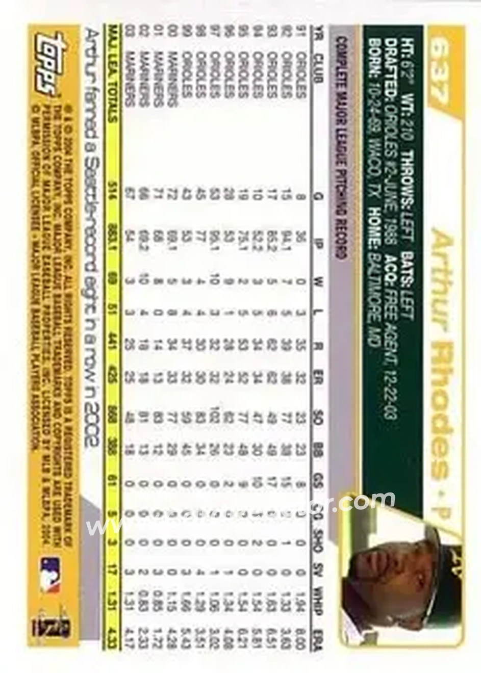 2004 Topps #637 - Arthur Rhodes - Oakland Athletics - Back 2004 Topps #637 - Arthur Rhodes - Oakland Athletics - Back