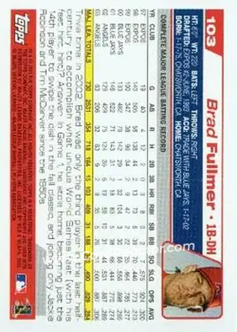 2004 Topps #103 - Brad Fullmer - Anaheim Angels - Back