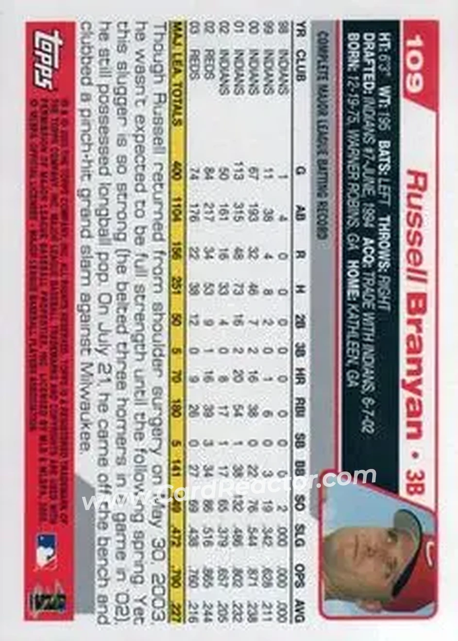 2004 Topps #109 - Russell Branyan - Cincinnati Reds - Back