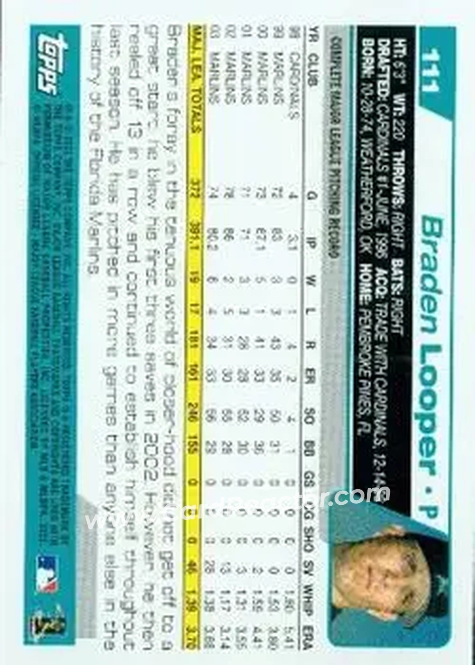 2004 Topps #111 - Braden Looper - Florida Marlins - Back 2004 Topps #111 - Braden Looper - Florida Marlins - Back
