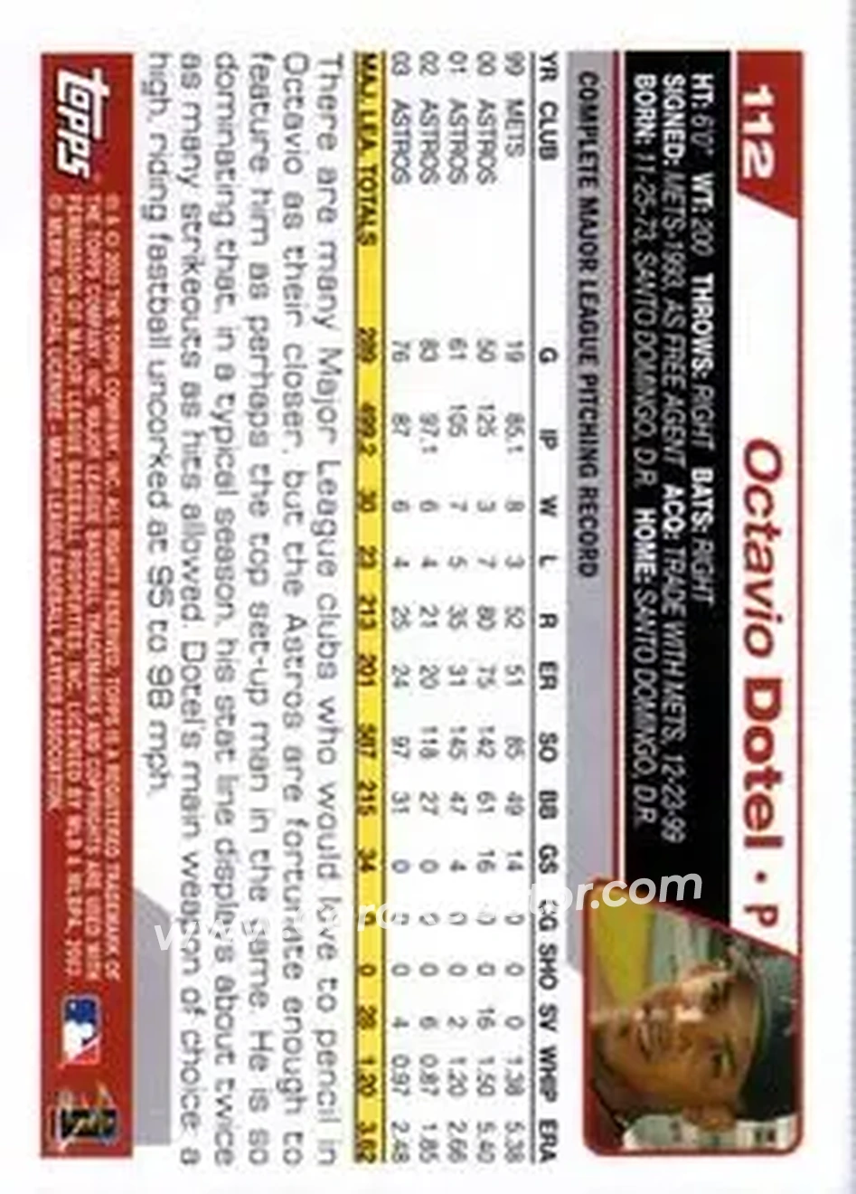 2004 Topps #112 - Octavio Dotel - Houston Astros - Back