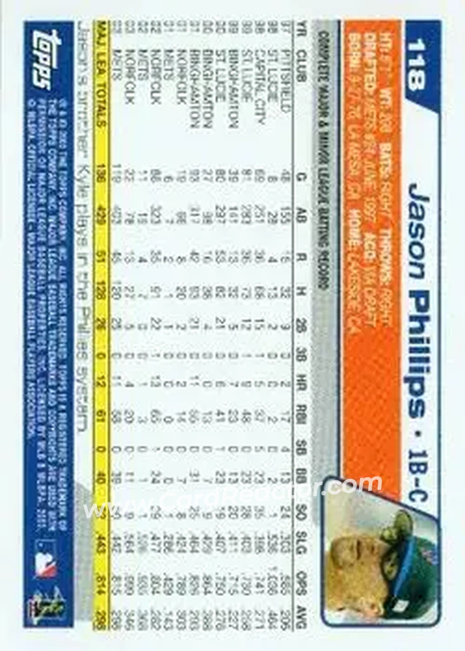 2004 Topps #118 - Jason Phillips - New York Mets - Back