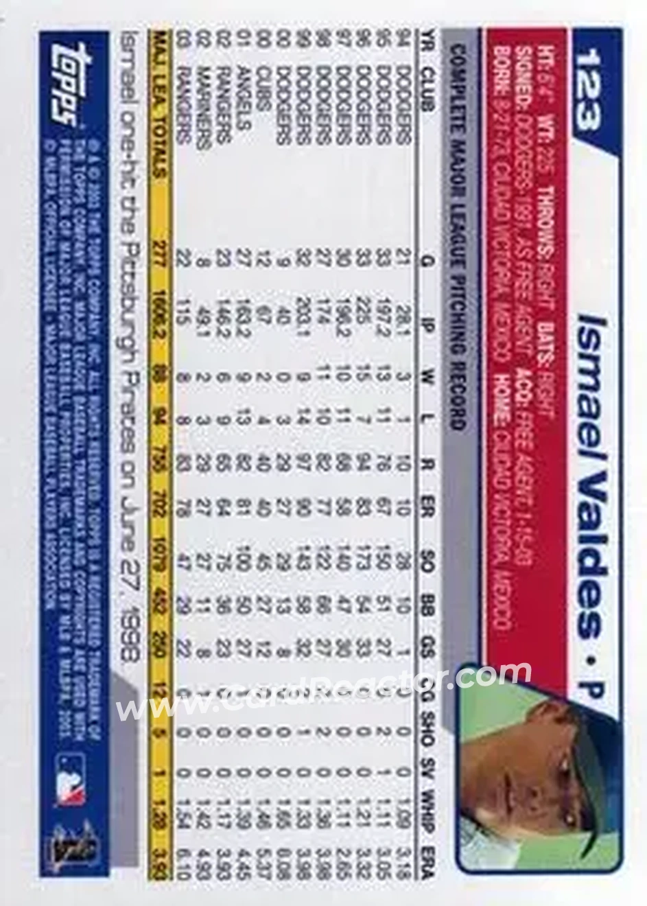 2004 Topps #123 - Ismael Valdez - Texas Rangers - Back