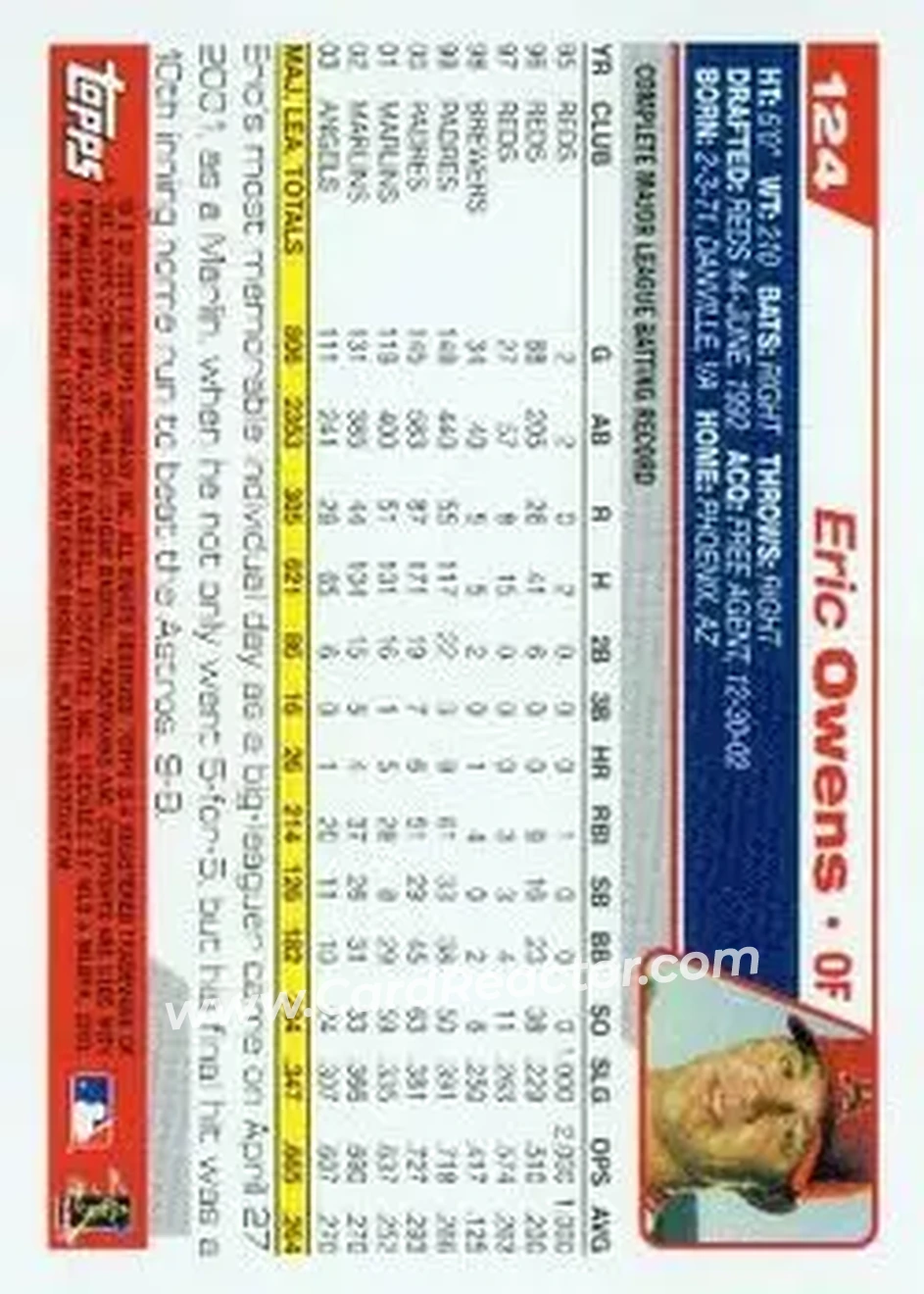 2004 Topps #124 - Eric Owens - Anaheim Angels - Back 2004 Topps #124 - Eric Owens - Anaheim Angels - Back