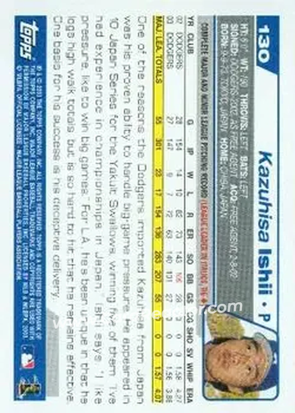 2004 Topps #130 - Kazuhisa Ishii - Los Angeles Dodgers - Back