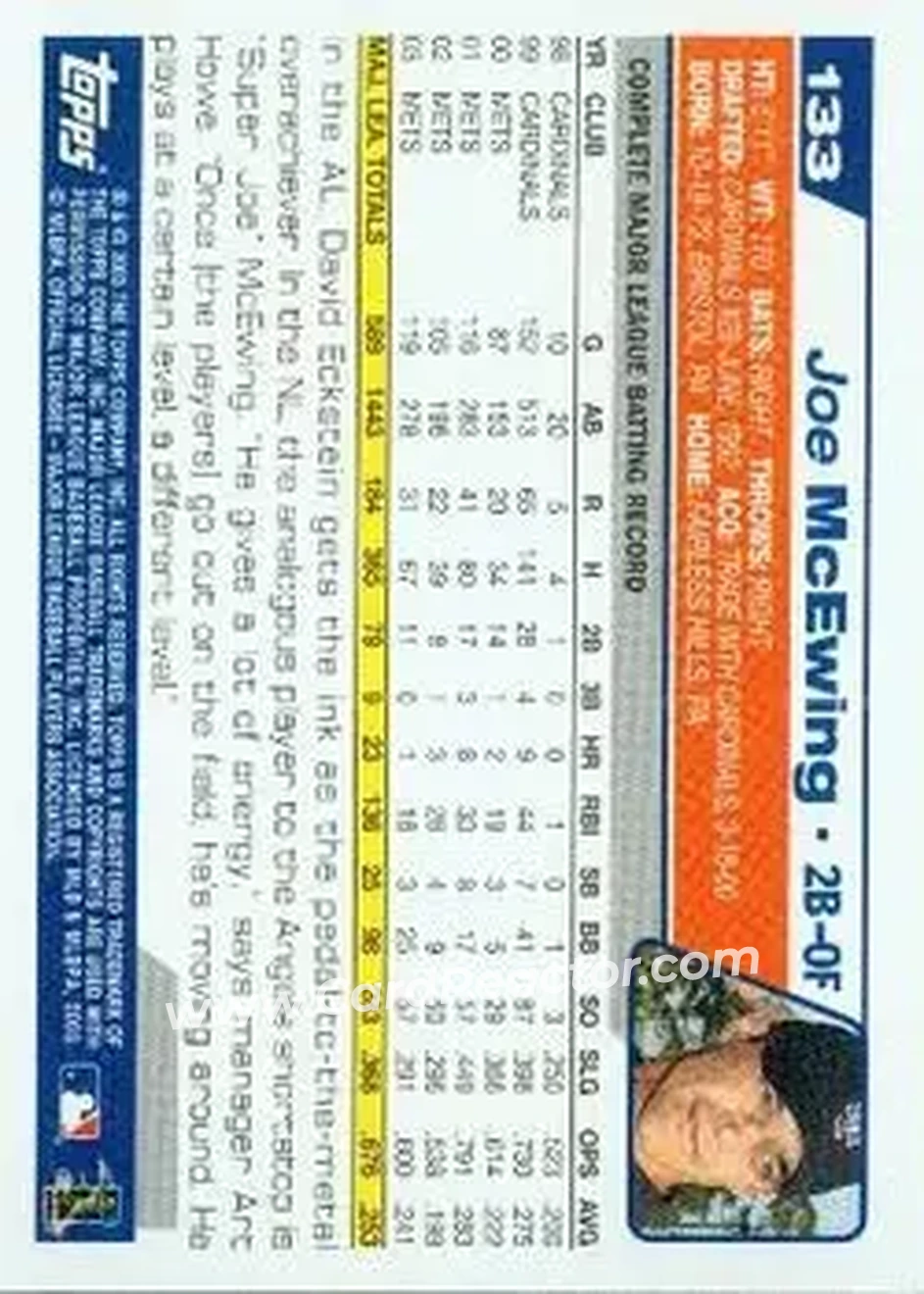 2004 Topps #133 - Joe McEwing - New York Mets - Back